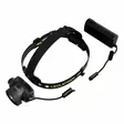 LEDLENSER Otsalamppu H15R PRO - Ledlenser Otsavalaisimet ammattikäyttöön - 4058205043557 - 4